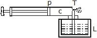 Mechanical Properties of Fluids: Part 2 | Physics Class 11 - NEET